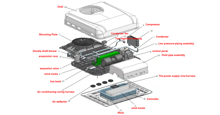 CoolPro2800-side of photo-kingclima coolpro2800 sleeper cab air conditioners1