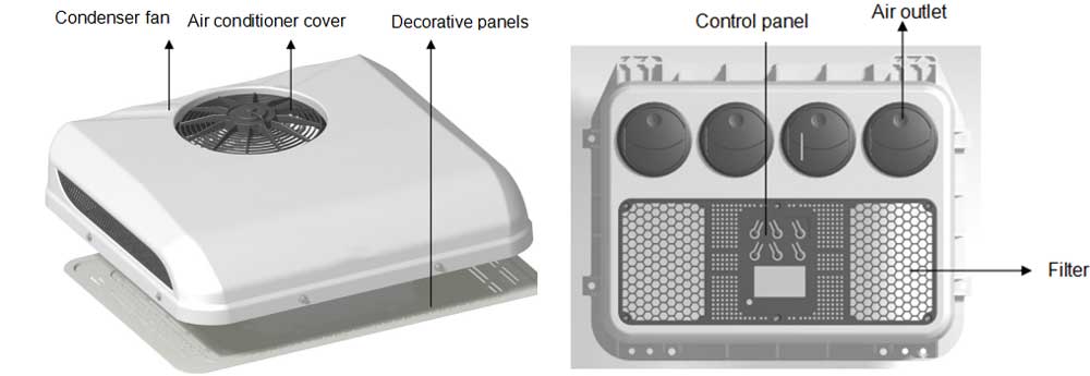 Aftermarket Air Conditioner Solution for Transit Van Convert into Camper Van - KingClima